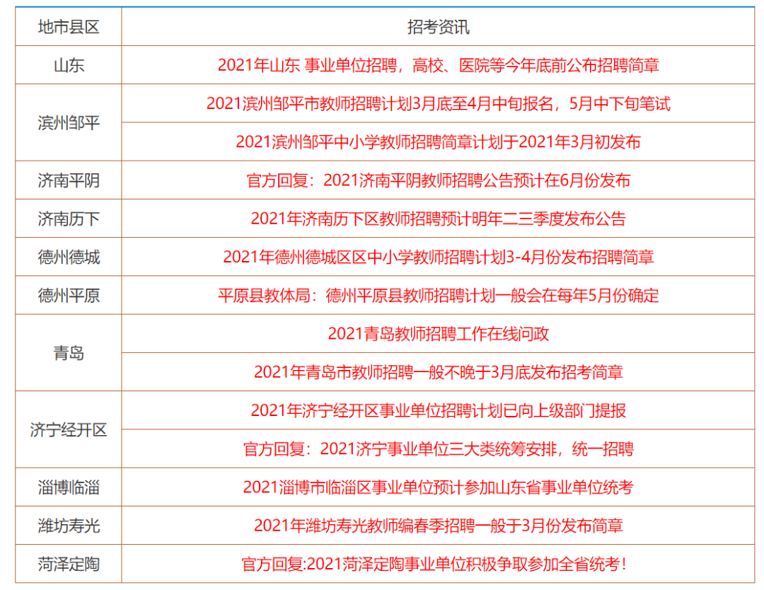 香港资料大全+正版资料2024年｜高速响应方案解析_Tablet75.933