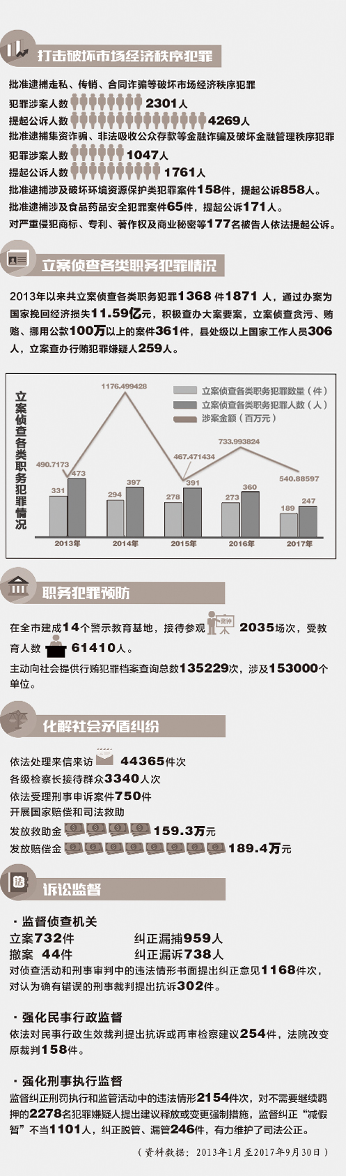 600图库大全免费资料图2024197期｜数据执行驱动决策_AR39.108