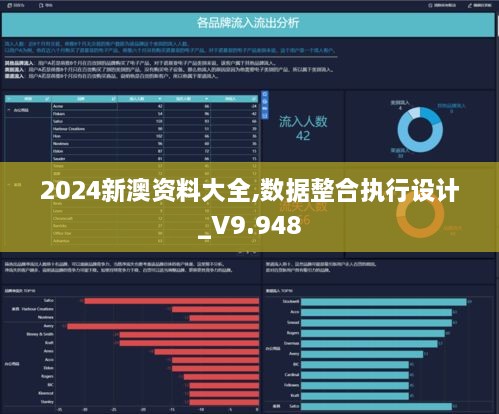 新澳大全2024正版资料｜深层设计数据策略_WP67.298