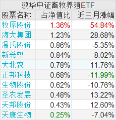 2025年1月5日 第29页