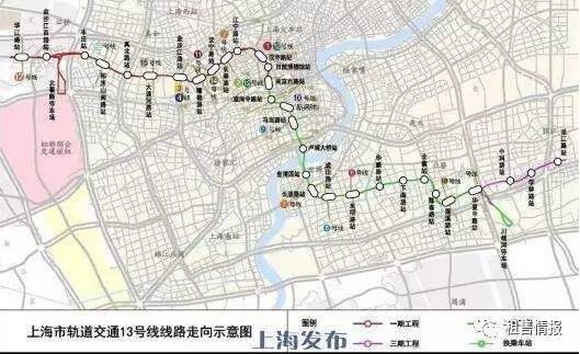 上海城市交通规划与建设展望