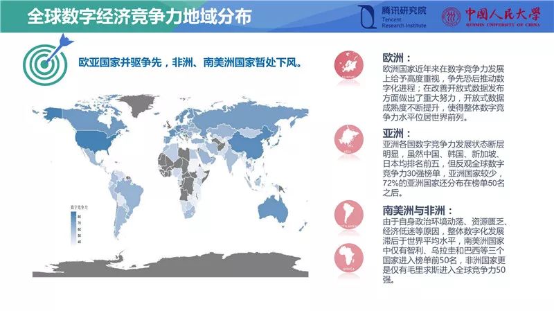 大连文化数字环境的构建与发展研究