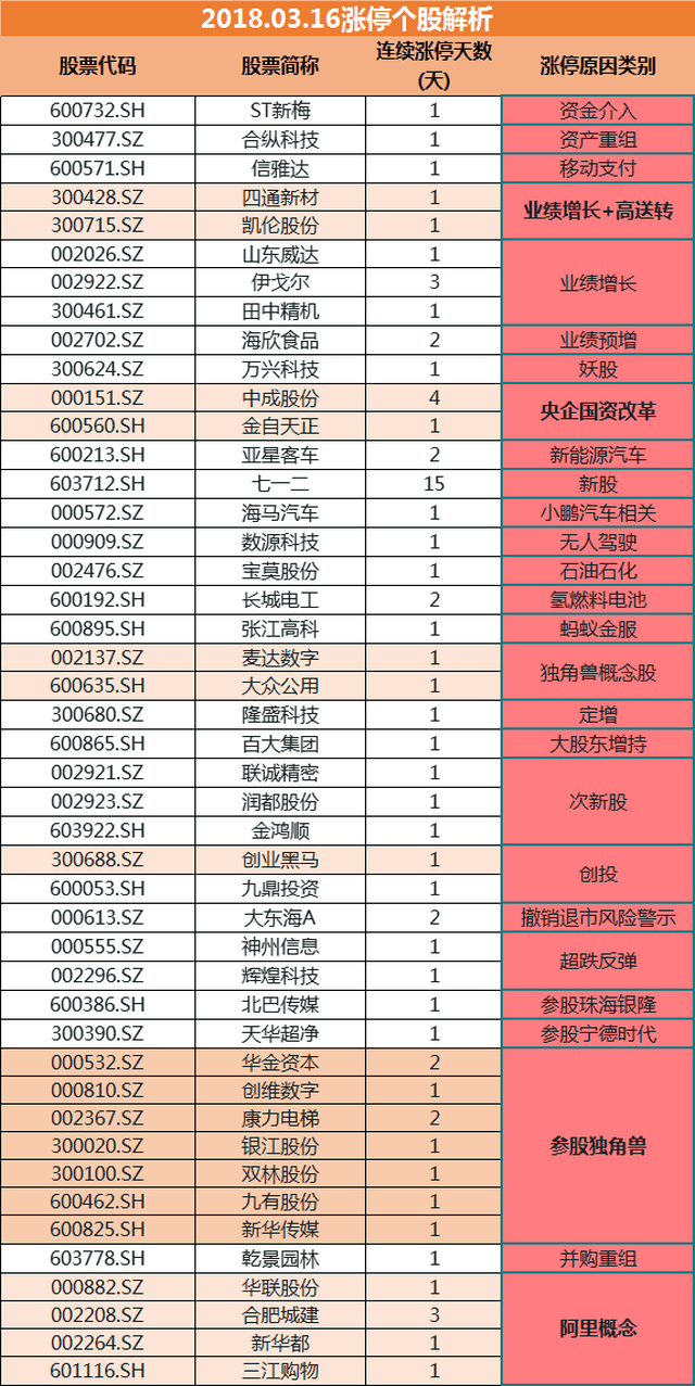 新澳门今晚开奖结果+开奖｜综合计划评估说明_set41.724