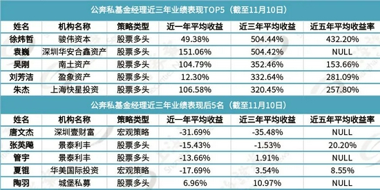 新澳天天开彩期期精准｜定性分析解释定义_2D90.605