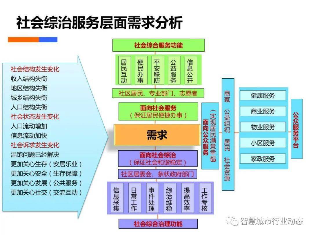 澳门结果2025澳门｜深层设计策略数据_S11.389