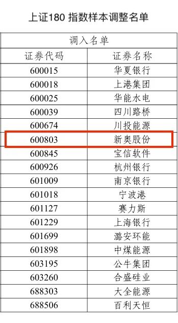 2024年新奥历史开奖号码｜广泛方法解析说明_Mixed51.708