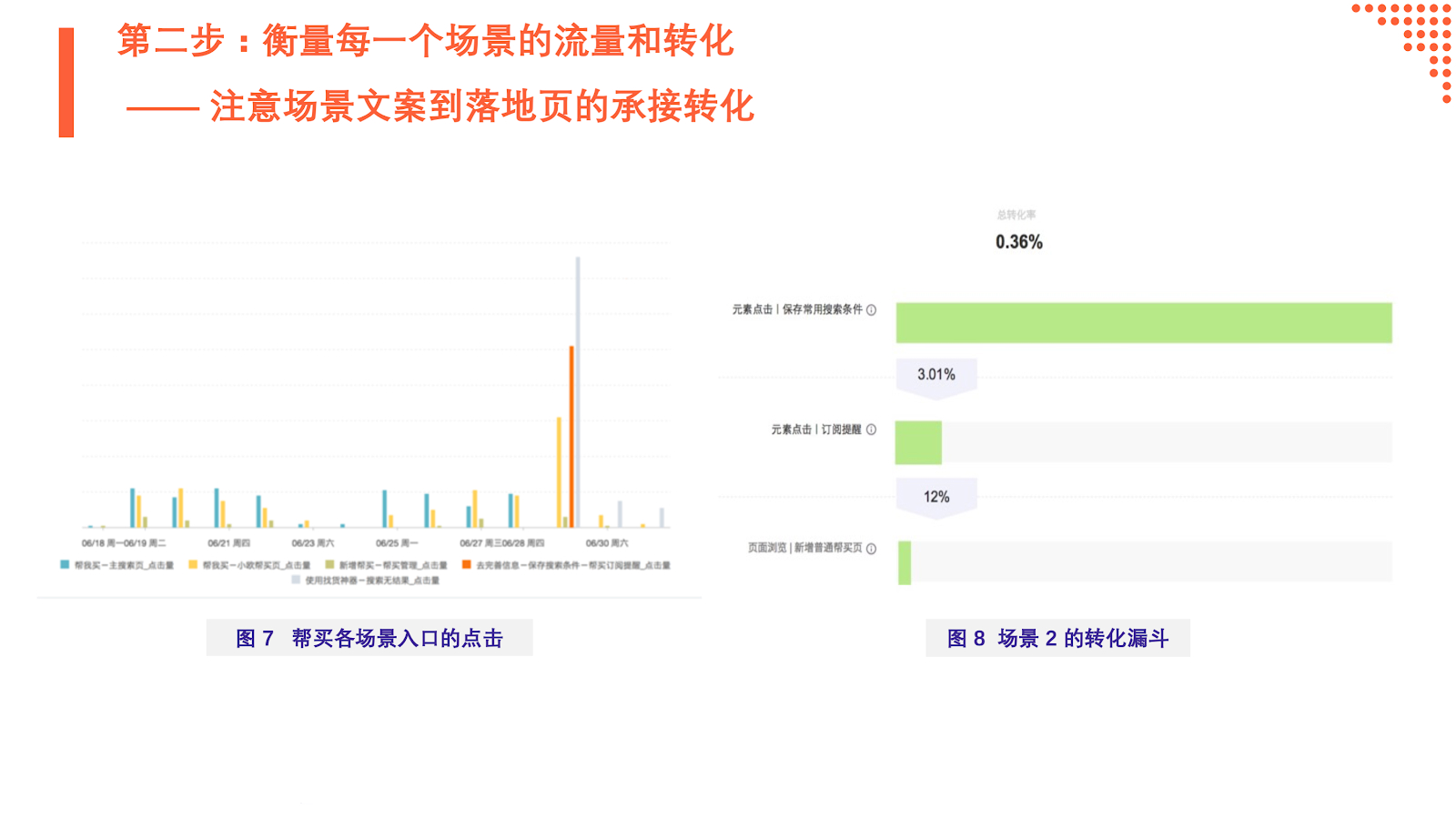 澳门水果爷爷公开资料｜数据驱动设计策略_精英版15.310