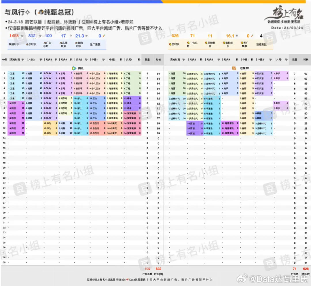 2025年1月7日 第66页