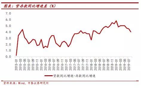 新澳门天天开奖结果｜可靠执行策略_储蓄版19.42