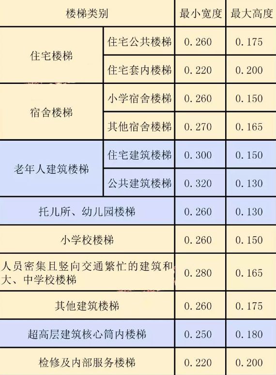 2025年1月7日 第65页