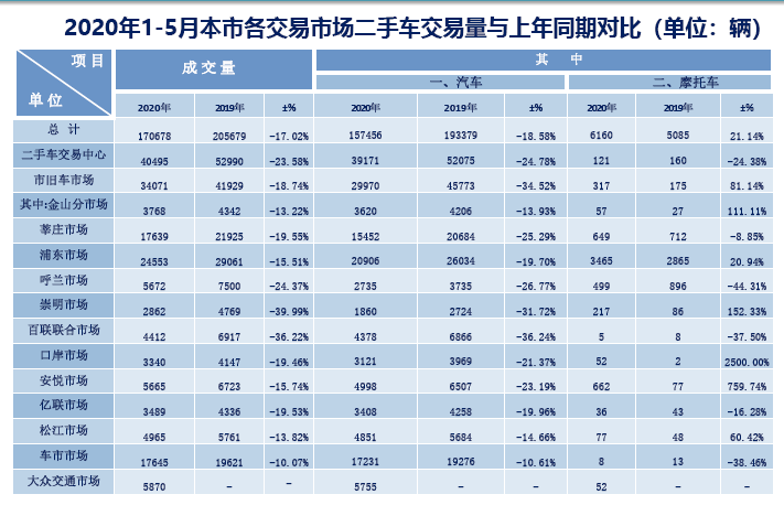 2024新澳门今晚开奖号码和香港｜快速落实方案响应_Pixel39.695