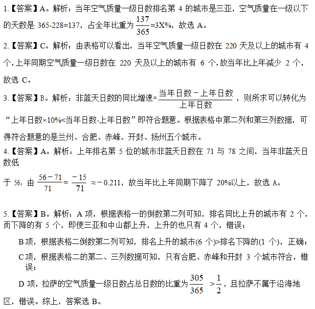 澳门六肖期期准资料免费｜确保成语解析_定制版51.579