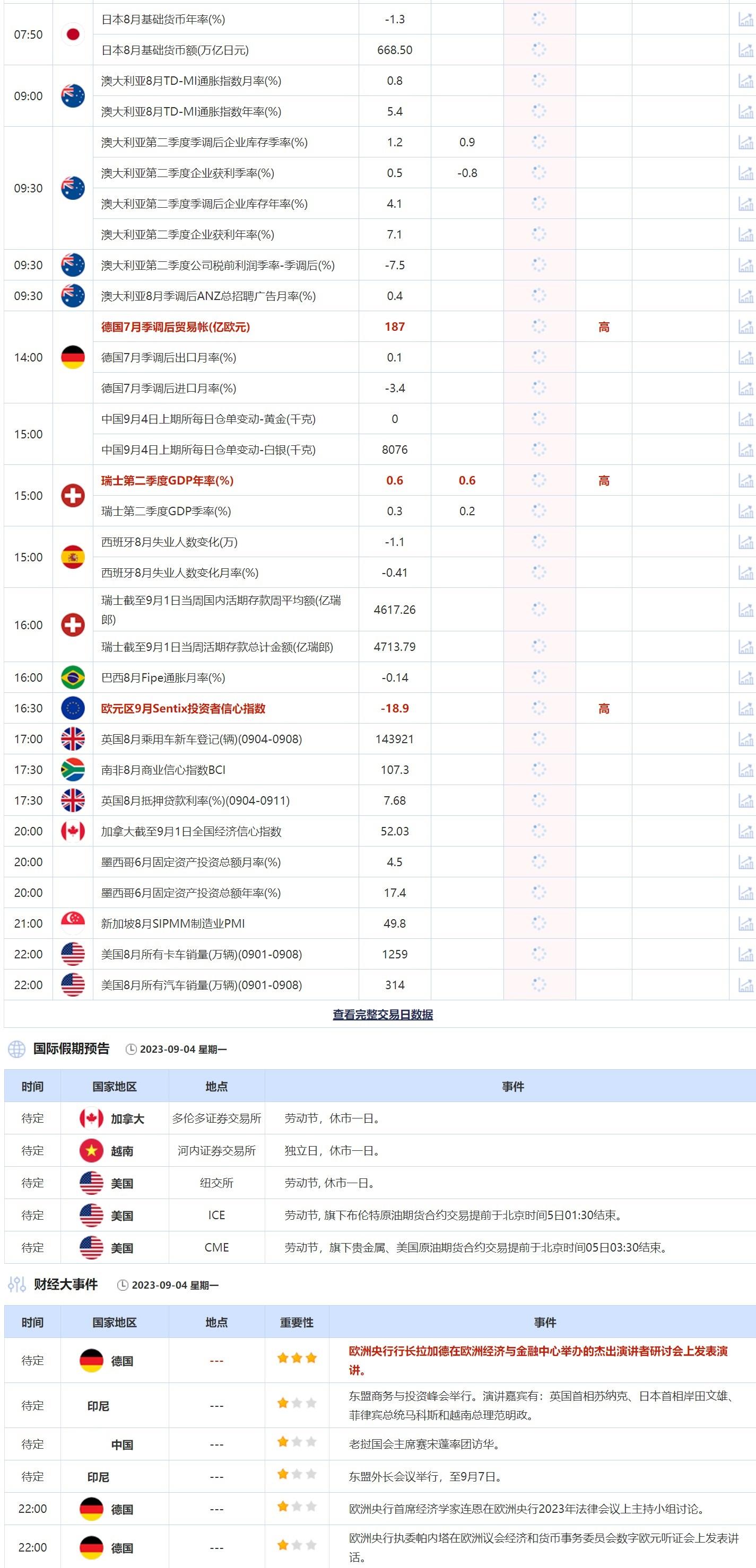 新澳门开奖结果+开奖记录表查询｜数据导向设计方案_复古款16.911