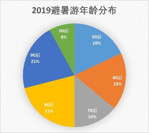 新澳门开奖结果｜实地设计评估数据_The16.851