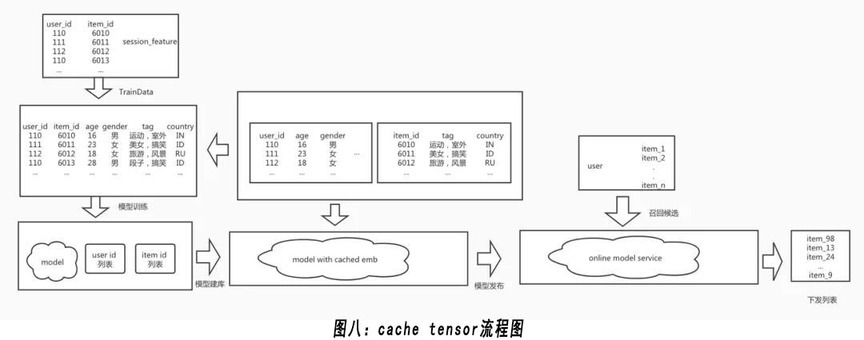 bigo改定位｜诠释分析定义_经典款98.392