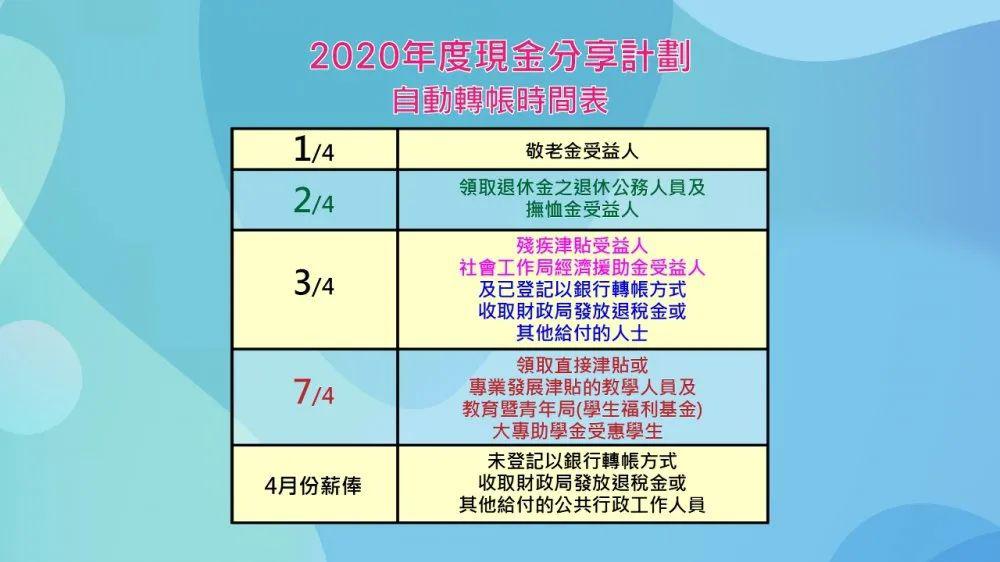 2025澳门天天开奖大全｜实效性计划设计_户外版68.830