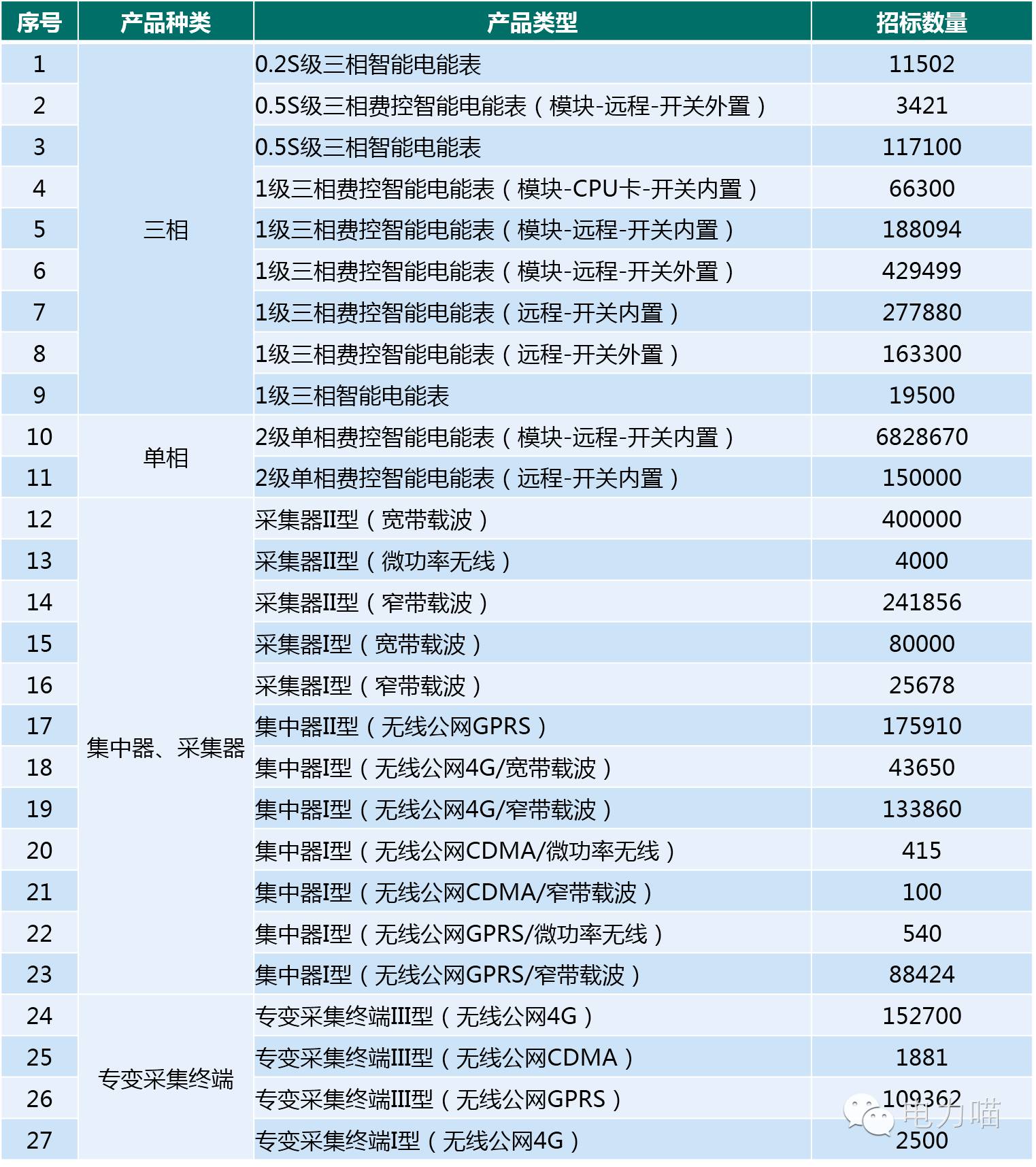 2024年今晚开奖结果｜广泛方法解析说明_HT58.791