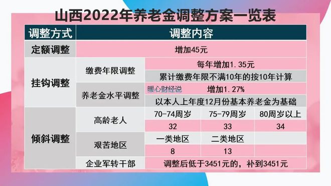 2025年1月7日 第50页