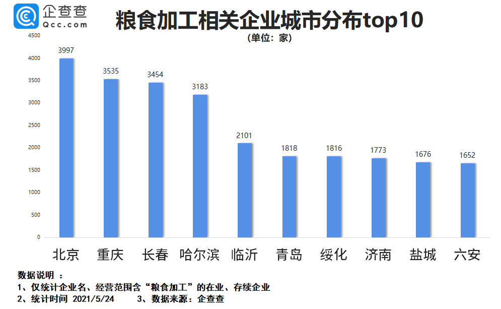 2025新奥历史开奖记录｜数据导向设计解析_超级版71.821