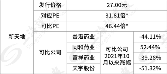 昨晚澳门开奖结果+开奖记录｜科学基础解析说明_Advance94.631