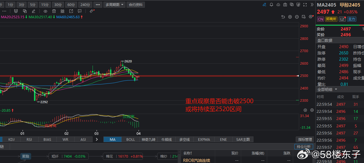 2024新澳天天开奖资料｜深层设计数据策略_HDR96.415