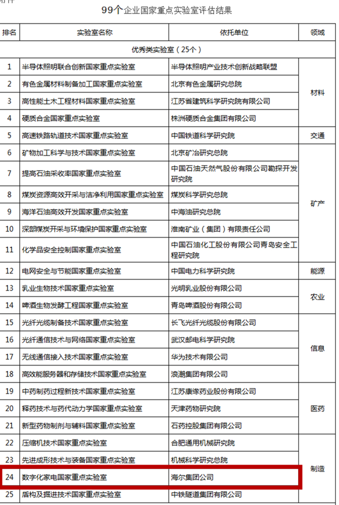 2024新奥历史开奖记录表一｜科技术语评估说明_旗舰版28.183