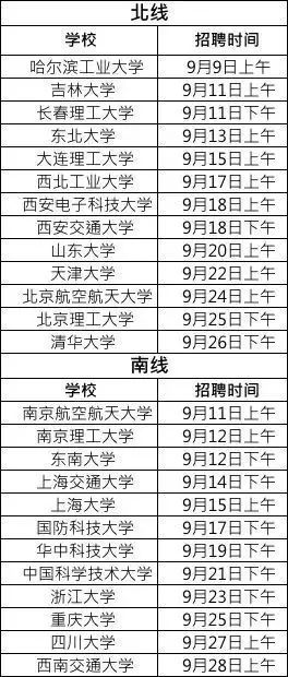 2024新奥历史开奖记录表一｜快速落实方案响应_AR版50.312