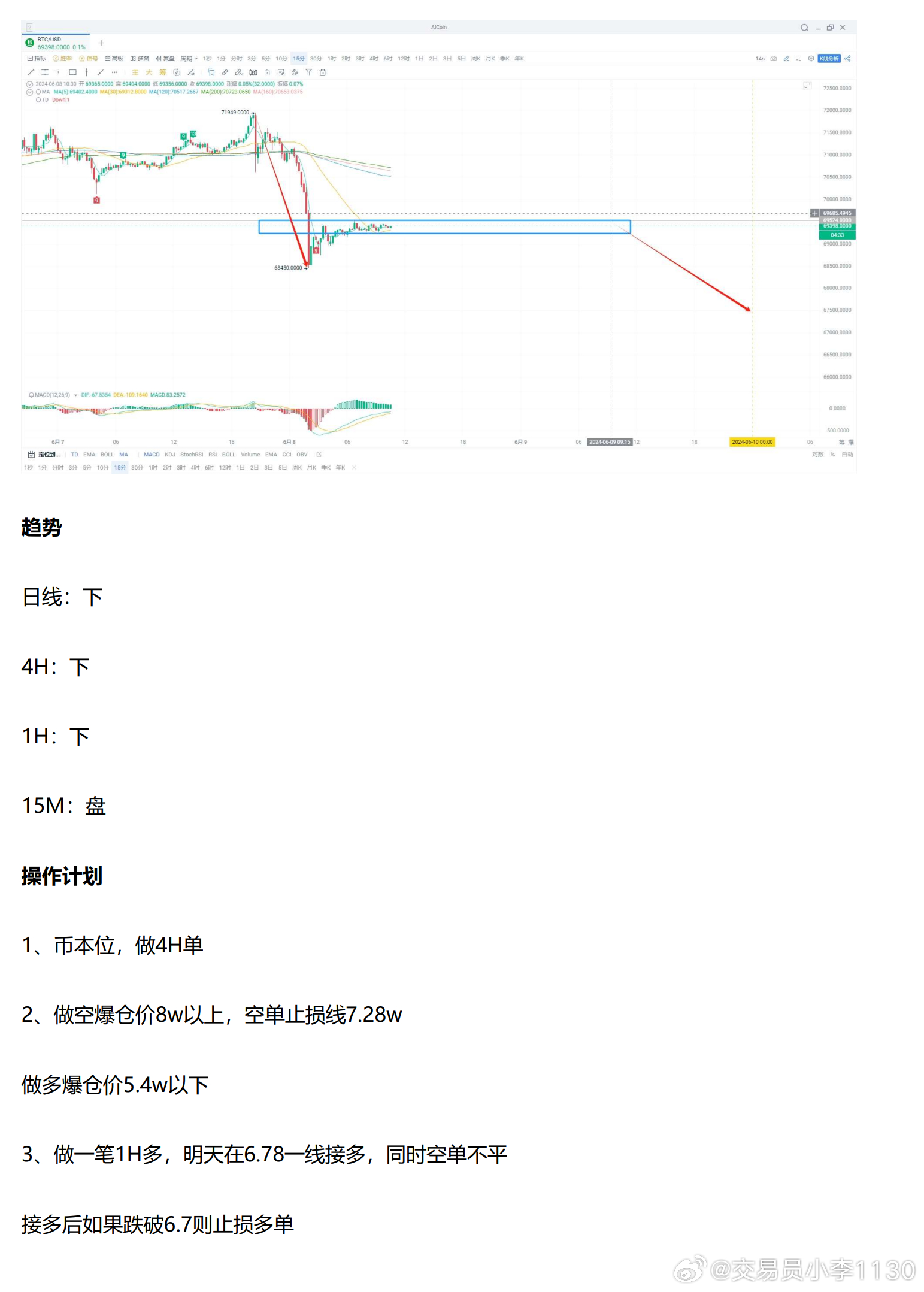 79456论坛最新消息｜高速响应方案解析_pack33.146