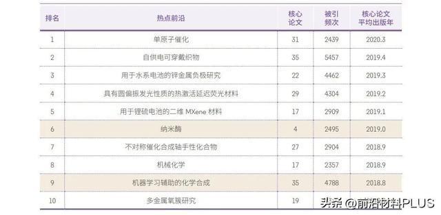 今晚澳门9点35分开什么号码｜前沿研究解释定义_尊享版99.677