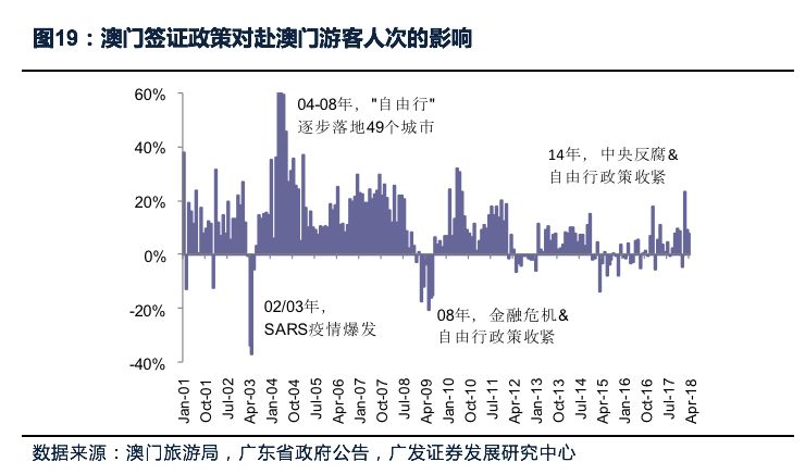 澳门最精准真正精准大金｜深层设计策略数据_至尊版97.440