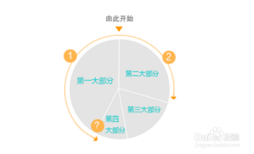 新澳今晚三中三必中一组｜数据导向设计方案_4DM7.249