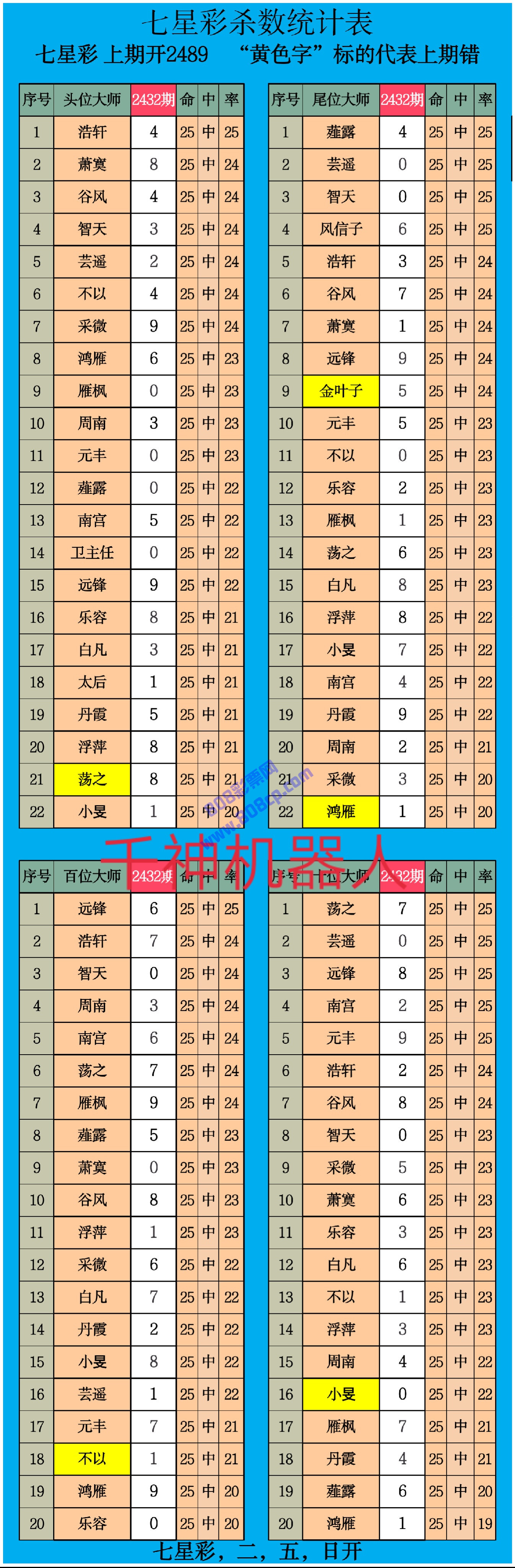 2024澳门特马今晚开奖097期｜实地设计评估数据_纪念版4.866