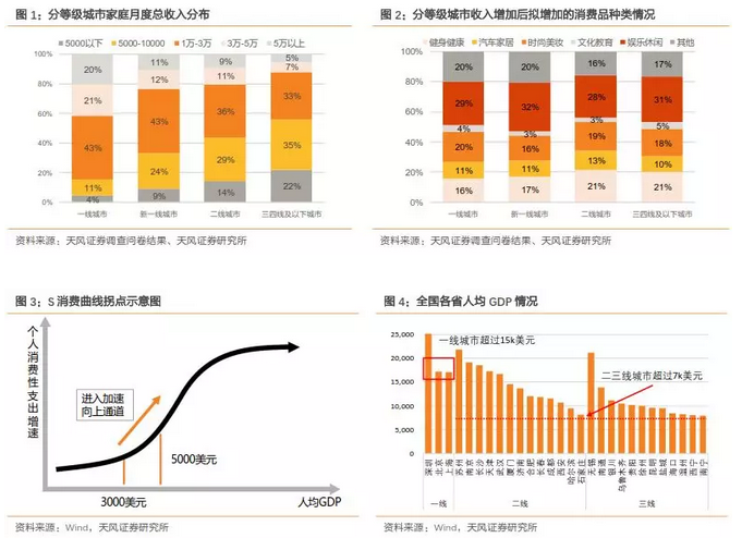 澳门三肖三码三期凤凰网｜高效计划分析实施_专属款64.501