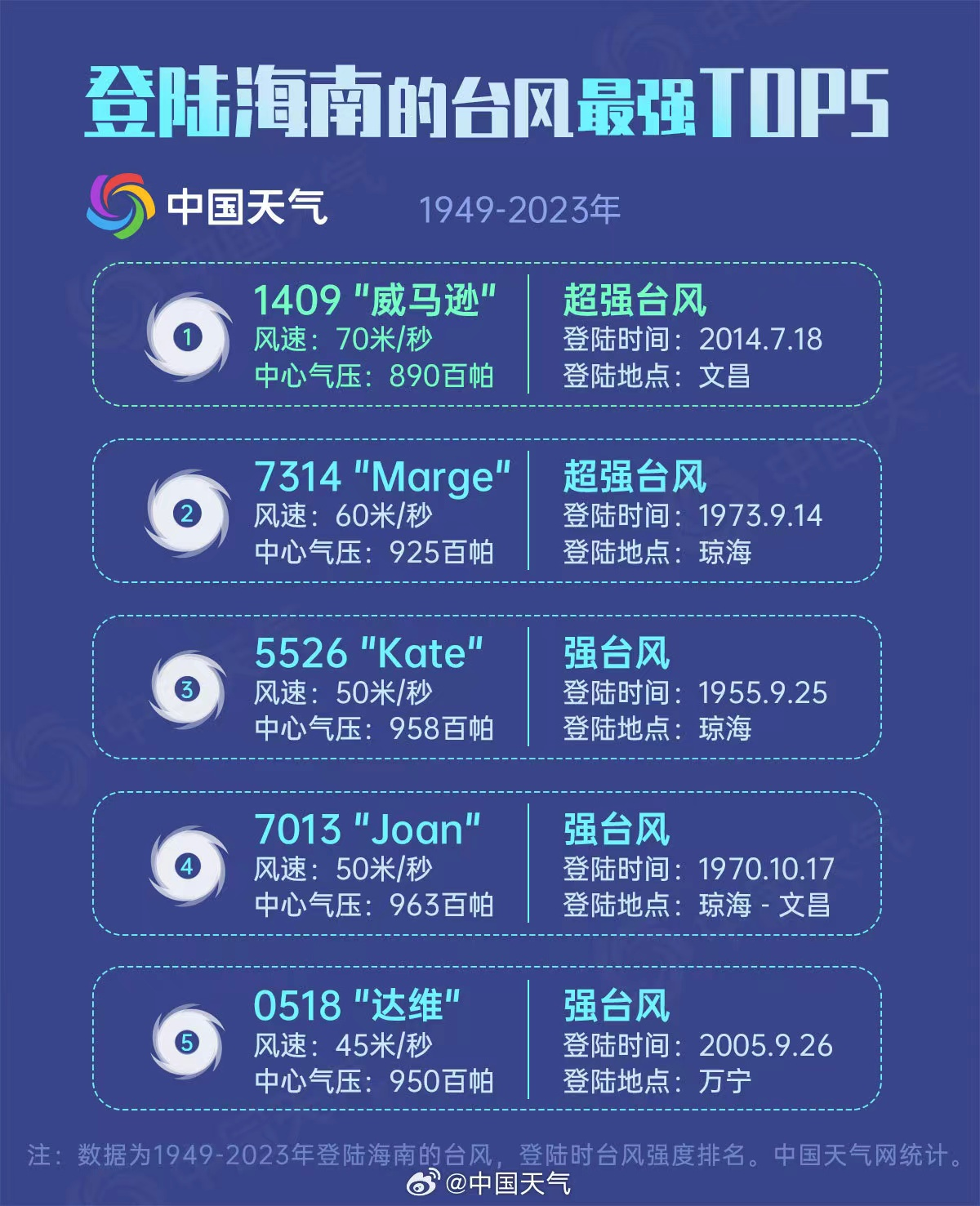 2024澳门特马今晚开奖138期｜深层数据设计解析_理财版16.671