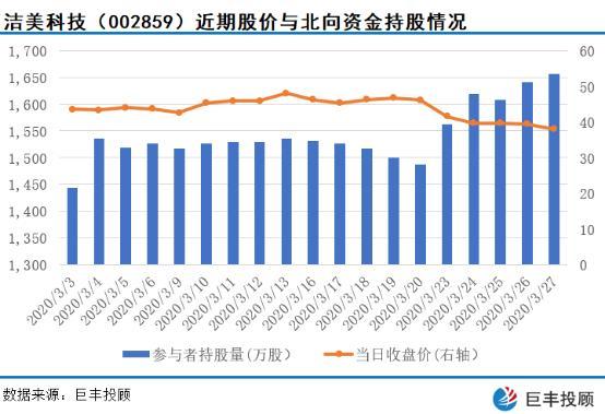 2025澳元买入最佳时间｜数据驱动设计策略_高级款96.250