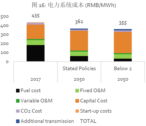 西宁能源经济，就业发展的未来之路