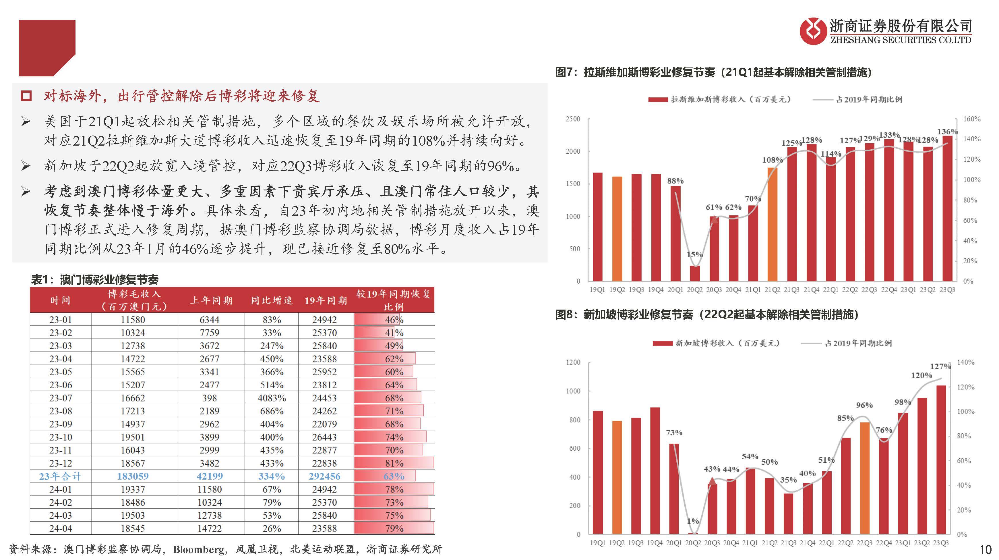 澳门最新开奖结果2025｜深度分析解释定义_潮流版39.608