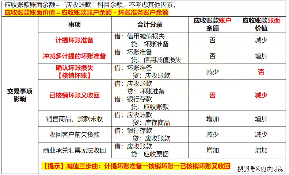 澳门一码一码100准确河南｜确保成语解析_Q61.183