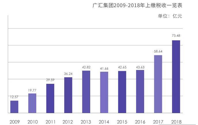 乌鲁木齐城市经济数字，繁荣发展的蓝图展望