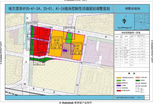 哈尔滨经济智能规划，引领未来经济发展的新引擎启动点