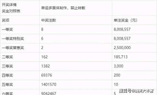 2024澳门开奖结果查询,广泛解析方法评估_QHD24.947