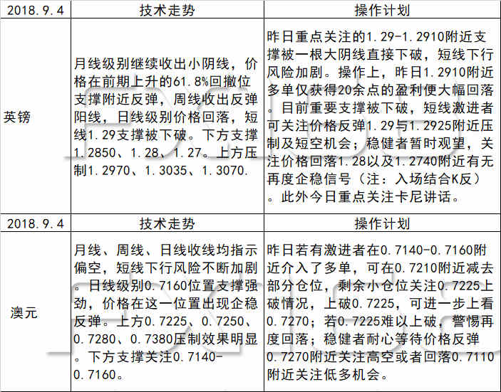 新澳天天开奖资料大全旅游团,实践分析解析说明_运动版18.606