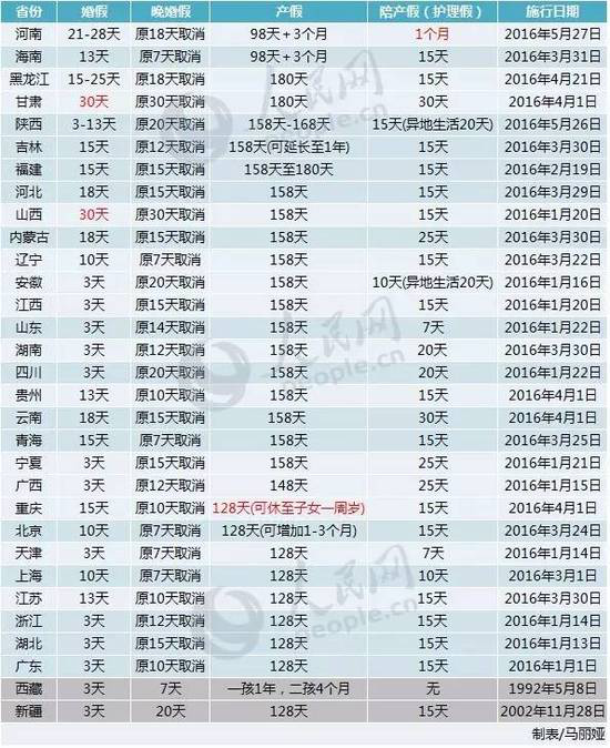 二四六澳门开奖结果,专业解答实行问题_SHD28.217