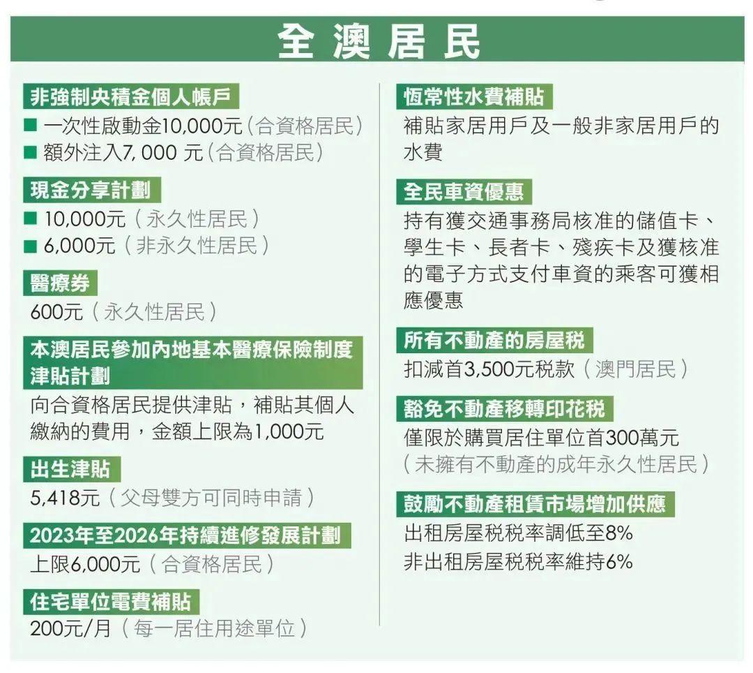 2025澳门第六期,最新动态解答方案_入门版61.68