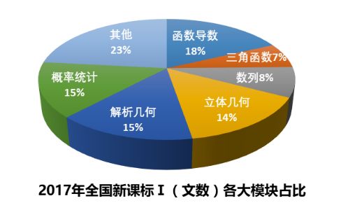 2024年澳门资料免费大全,前沿研究解析_suite85.406