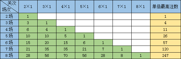 新澳门开奖结果+开奖记录表,可靠性方案设计_豪华款13.575