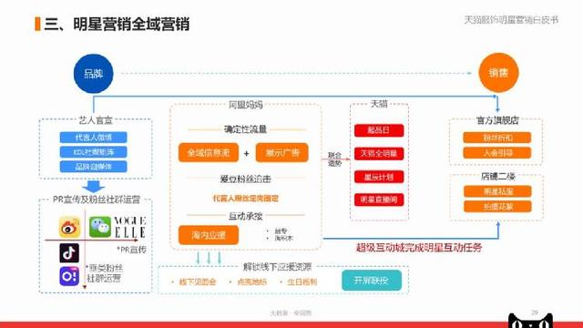 2024年新澳天天开彩最新资料,可靠数据评估_zShop72.728