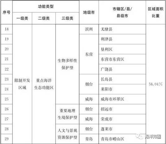 澳门开奖结果开奖记录表最新,数据资料解释落实_战略版96.80