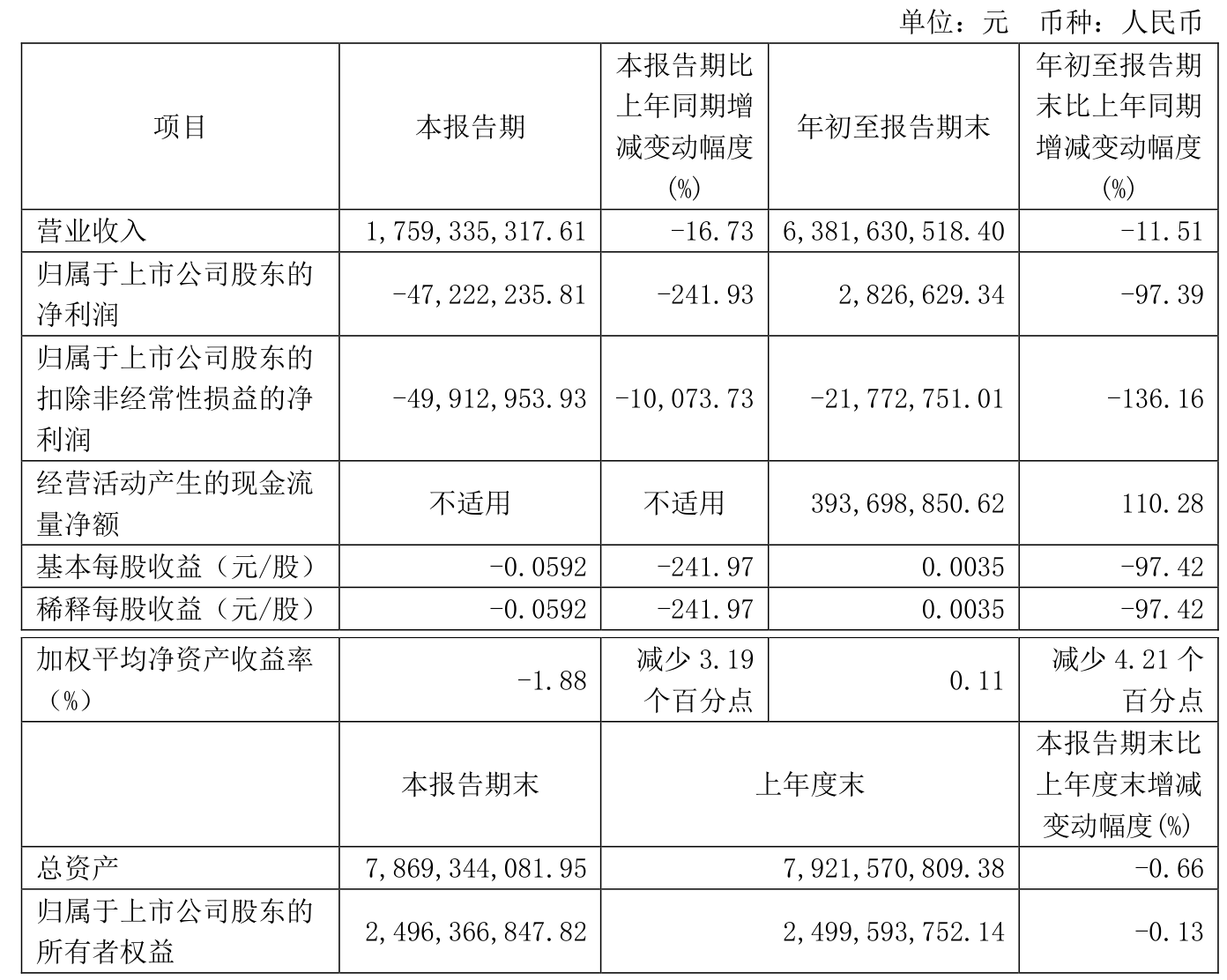 2024澳门六开彩开奖号码,全面执行数据方案_T74.282