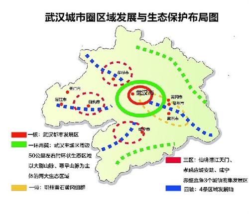 武汉能源规划城市，未来蓝图揭晓